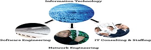 ict